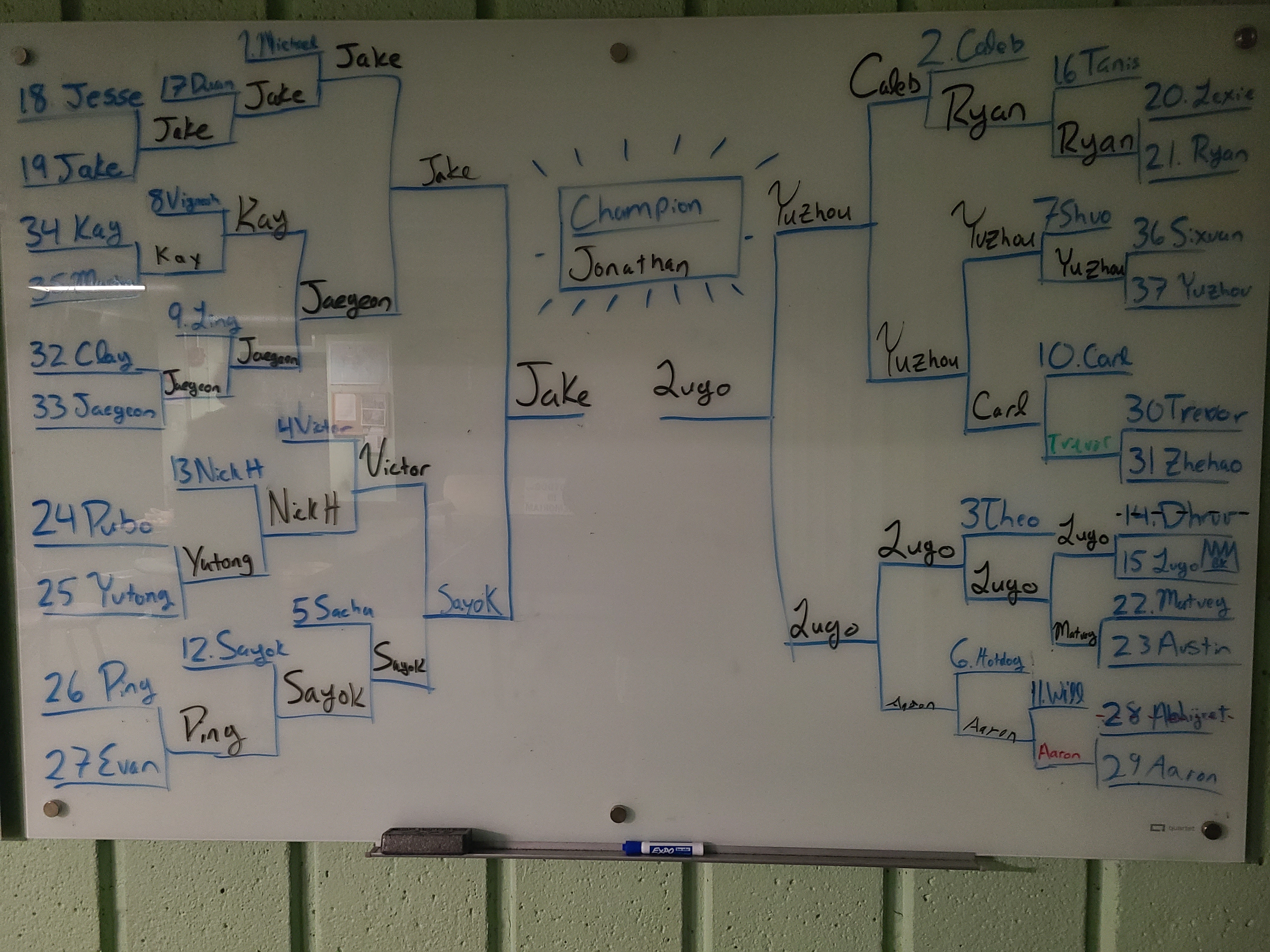Ping Pong bracket