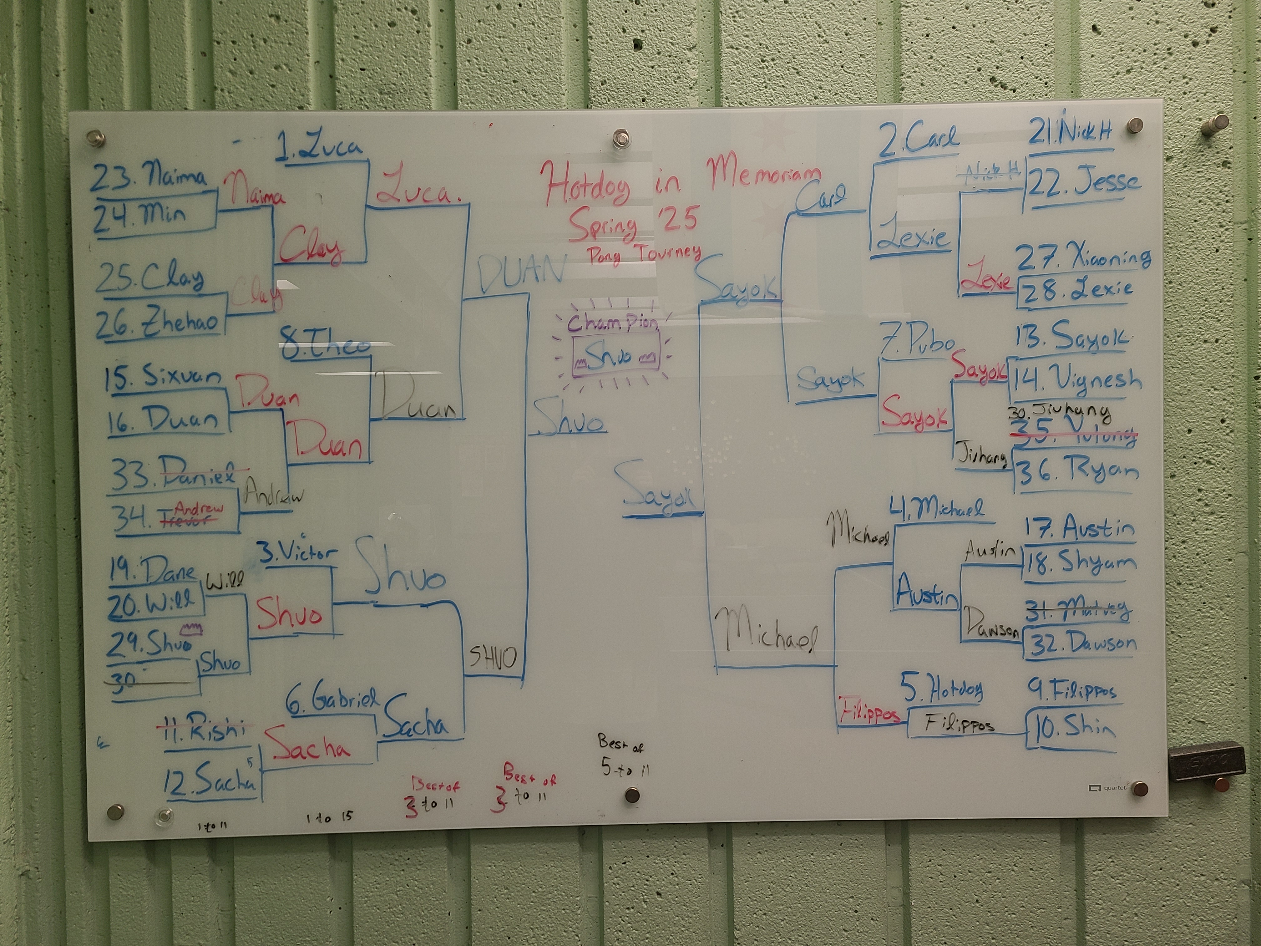 Ping Pong bracket